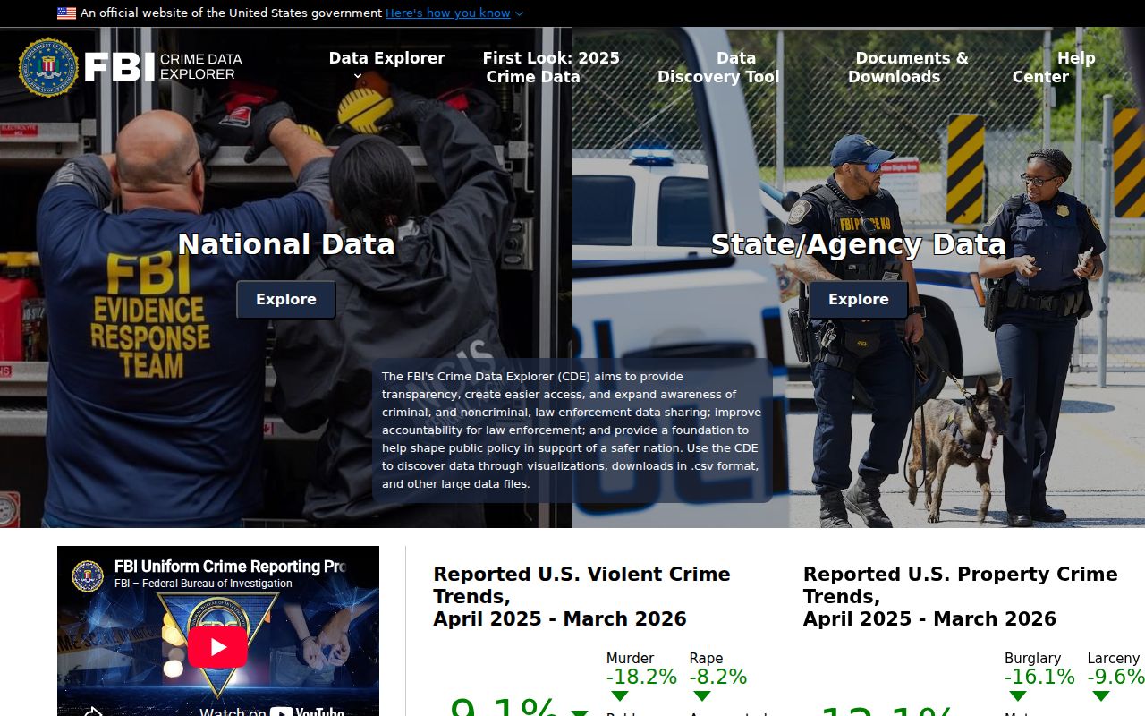 Cameron criminal records in the FBI Crime Data Explorer